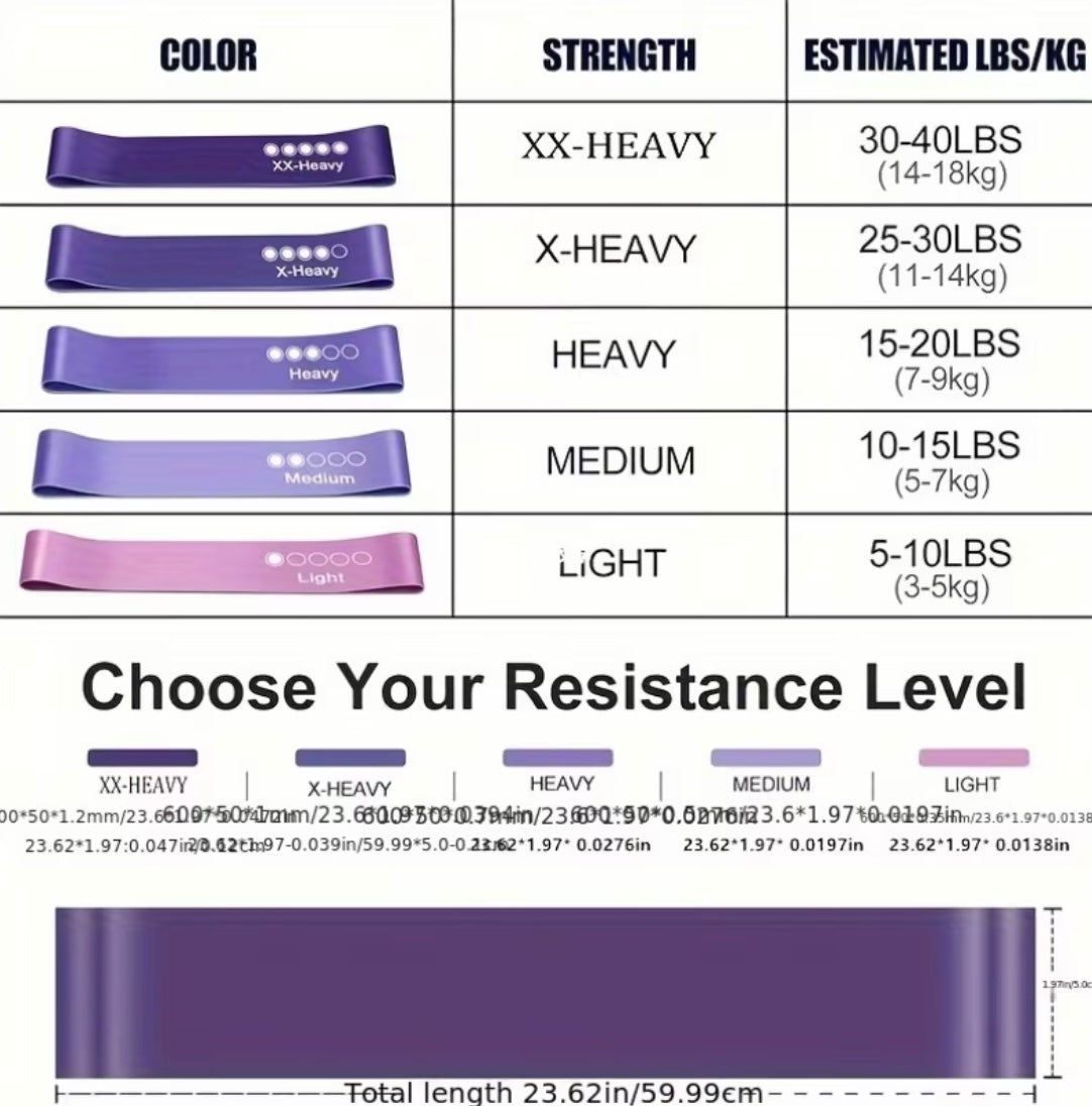 استيك مقاومة دائري