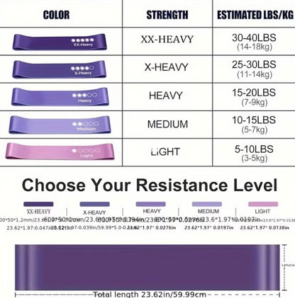استيك مقاومة دائري